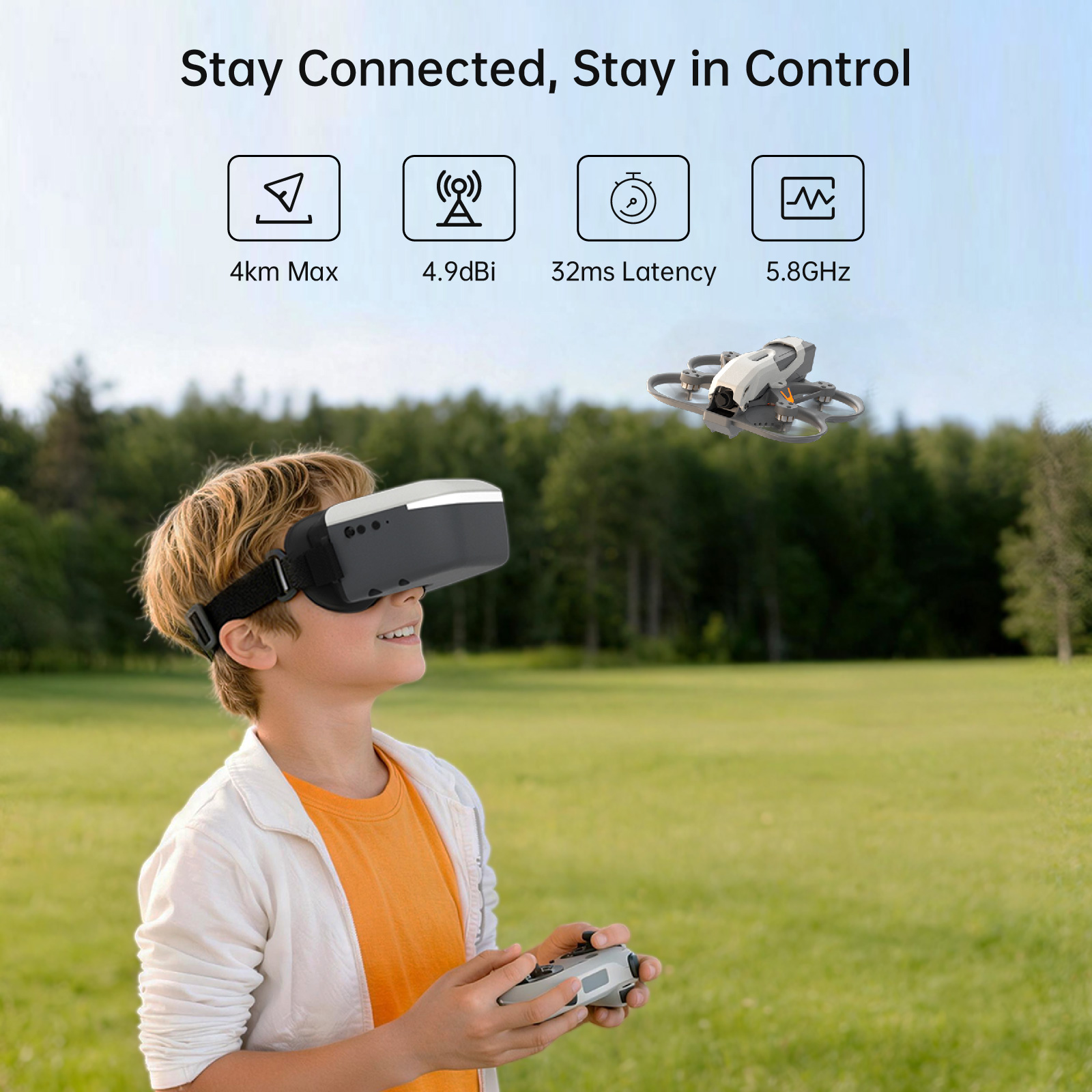 CADDXFPV WALKSNAIL Ascent Gogg – обзор и цена Skyzone Cobra X V2 Fpv Goggles