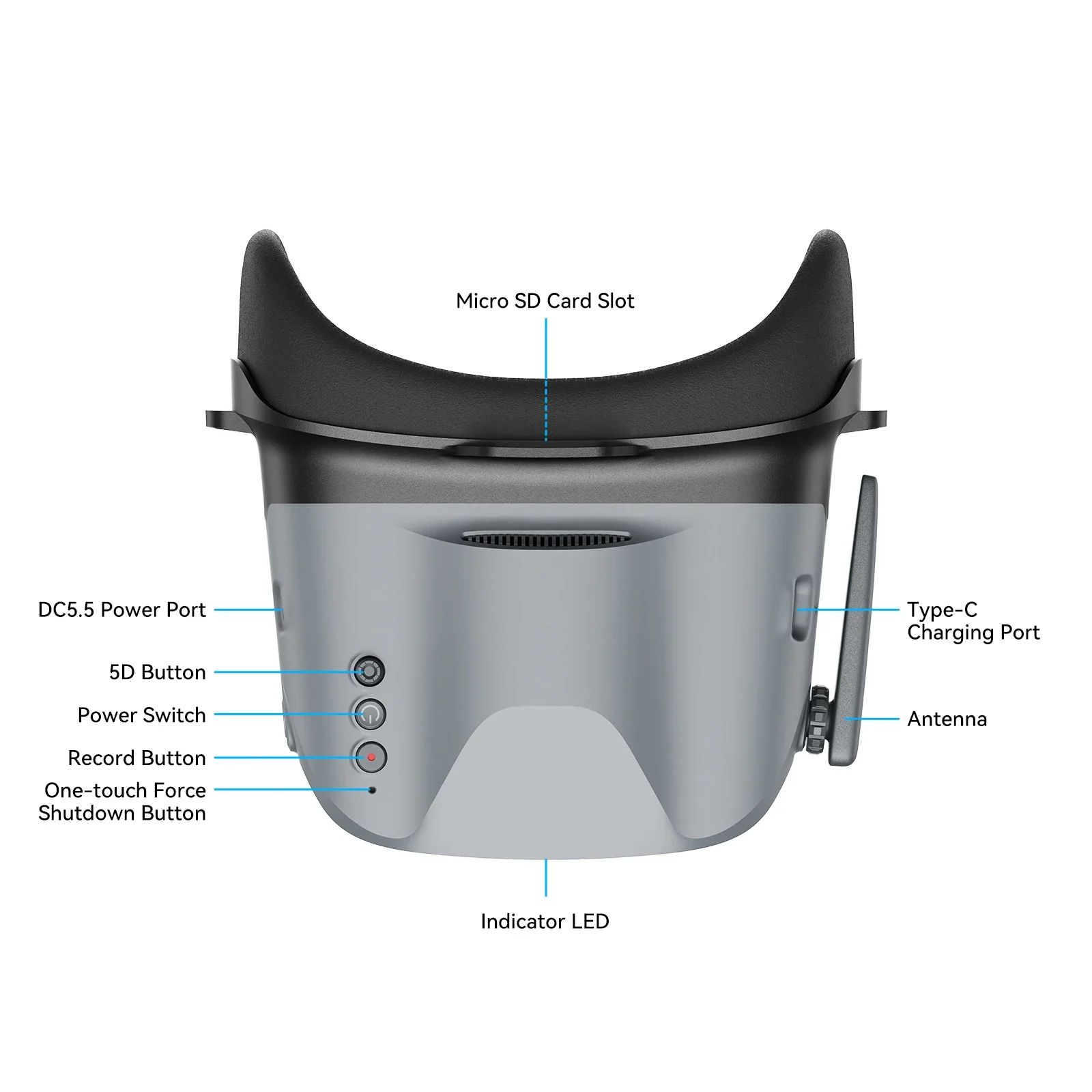 Новые FPV-очки BETAFPV VR04 (а – обзор и цена Skyzone Cobra X V2 Fpv Goggles